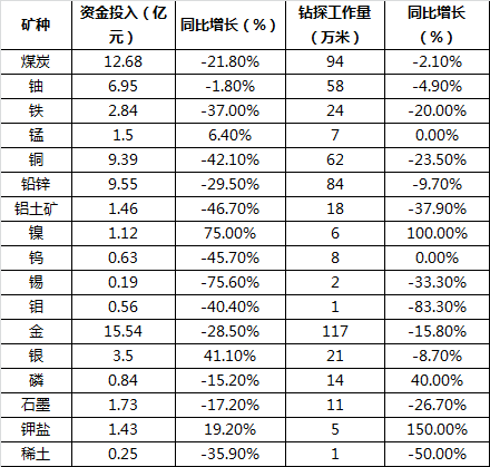 1560327564160309.png 圖片1.png